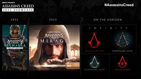 assasin creeed|assassin s creed 2022.